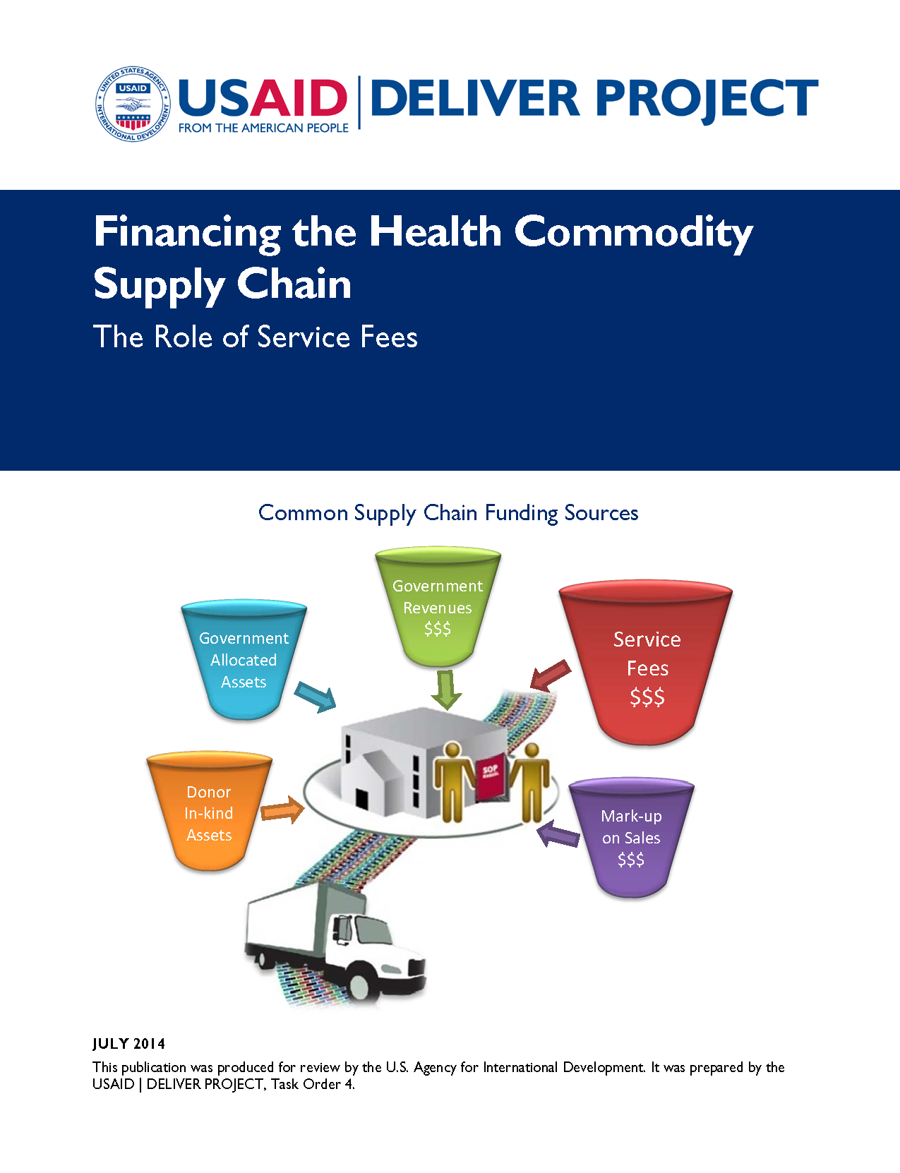 Cover Financing the Health Commodity Supply Chain