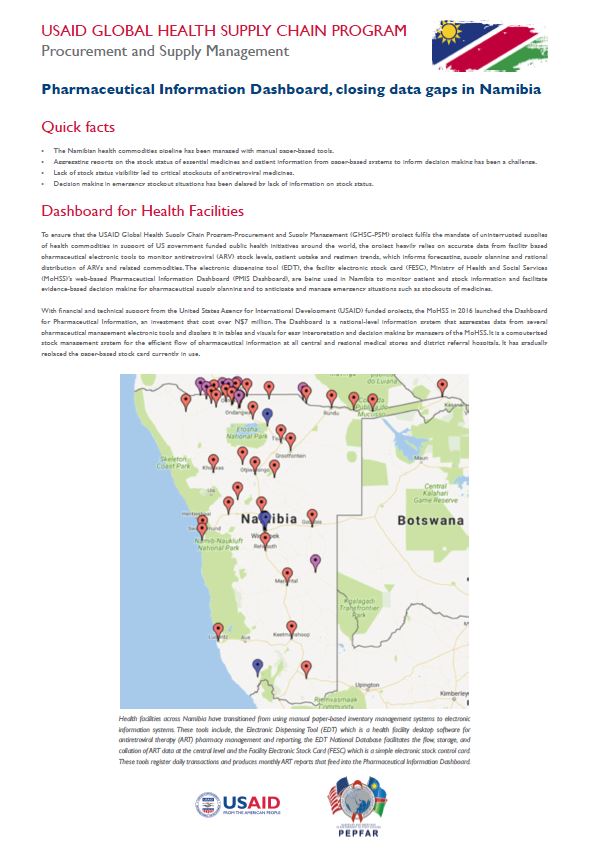 Image of Namibia Pharmaceutical Information Dashboard Poster Cover