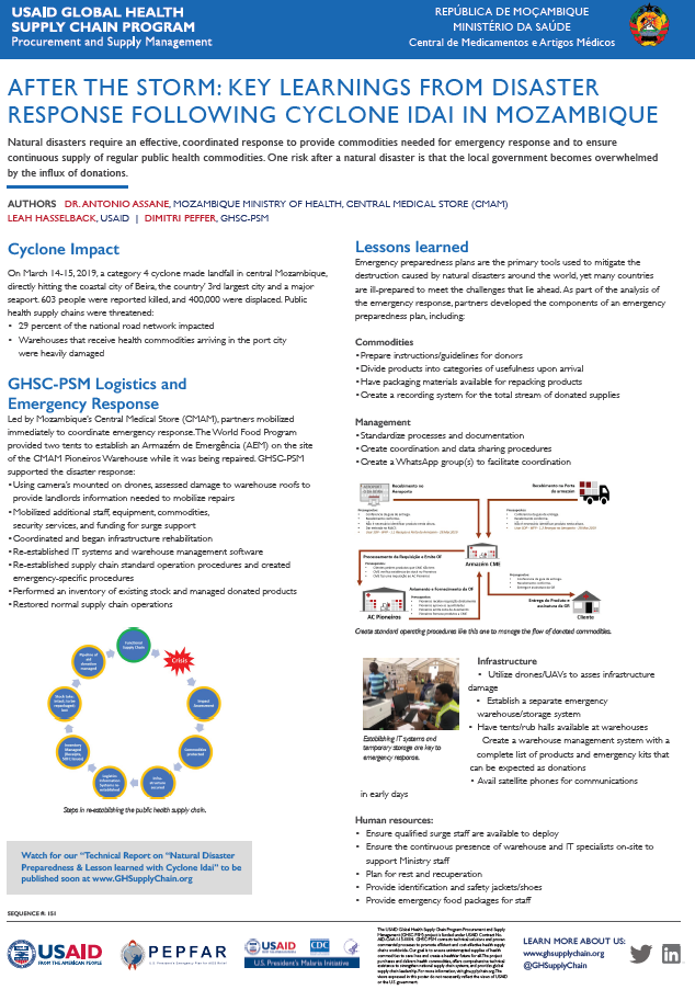 Mozambique GHSCS Poster 2019