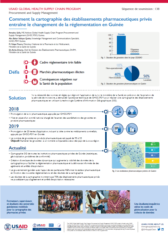 Guinea Poster GHSCS 2019