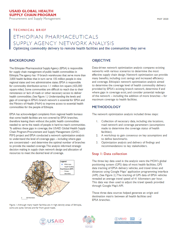 Ethiopian Pharmaceuticals Supply Agency Network Analysis