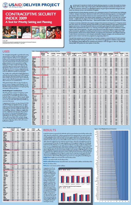 2009 CS Index Cover Image