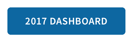 2017 CSI Dashboard Button