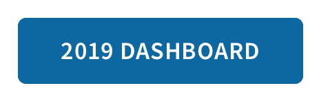2019 CSI Dashboard Button