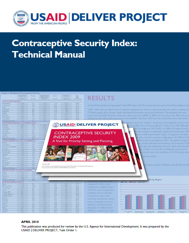 CS Index Technical Manual Cover Image