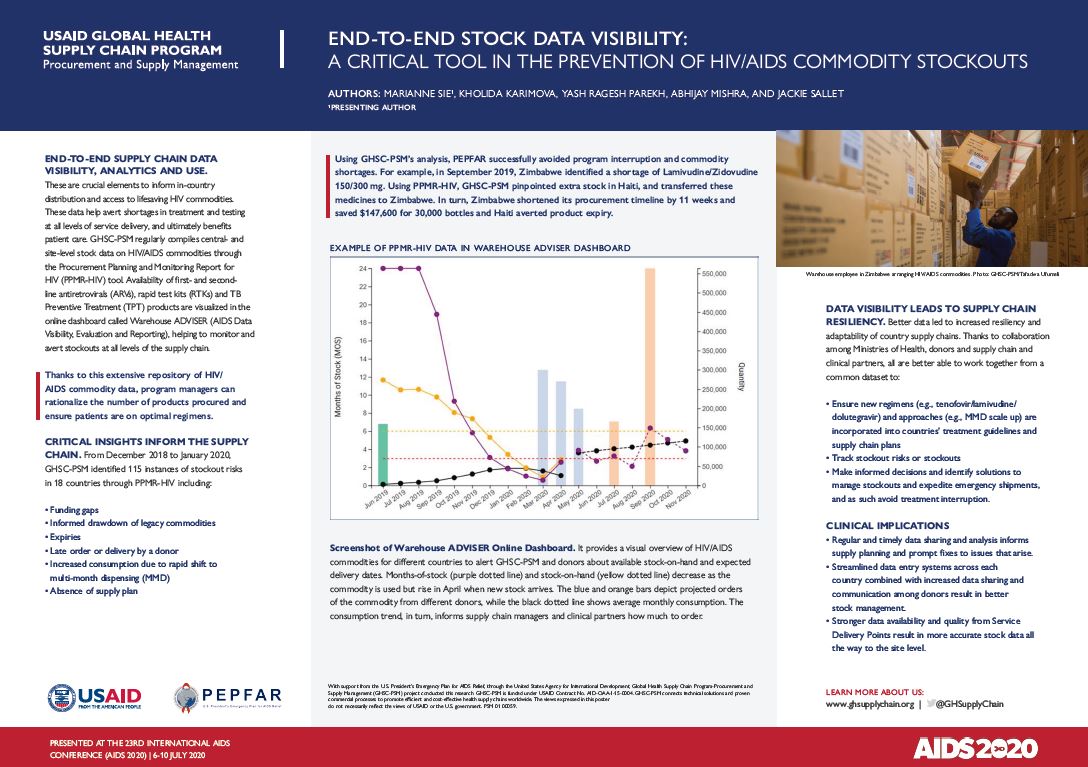 Image of End-to-End Stock Data Visibility AIDS 2020 Poster 