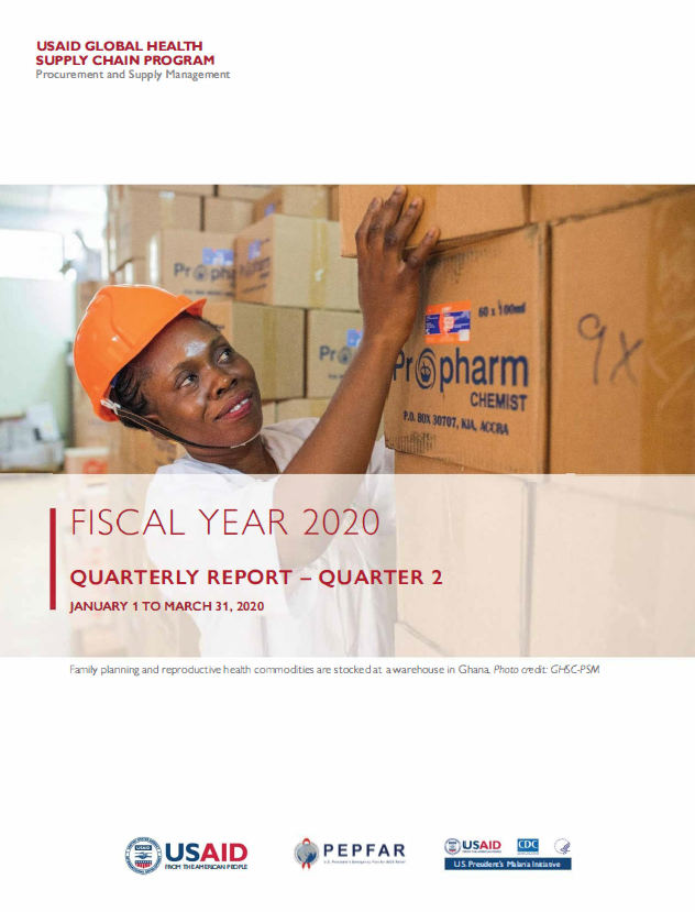 FY2020 Q2 report cover image