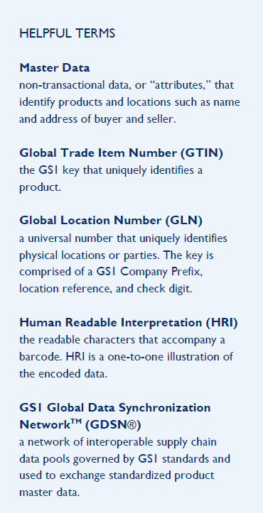 LLIN GS Helpful Terms