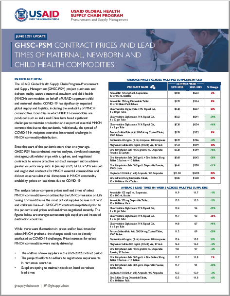 page 1 of the mnch commodities contract prices and lead times update