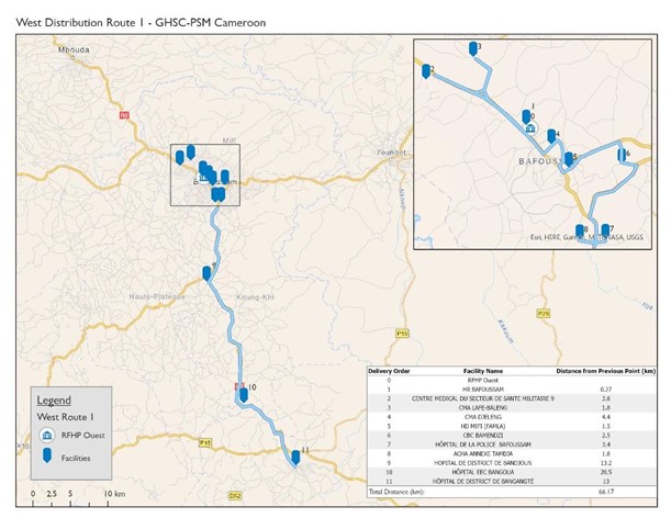 LMD Delivery Route in Cameroon