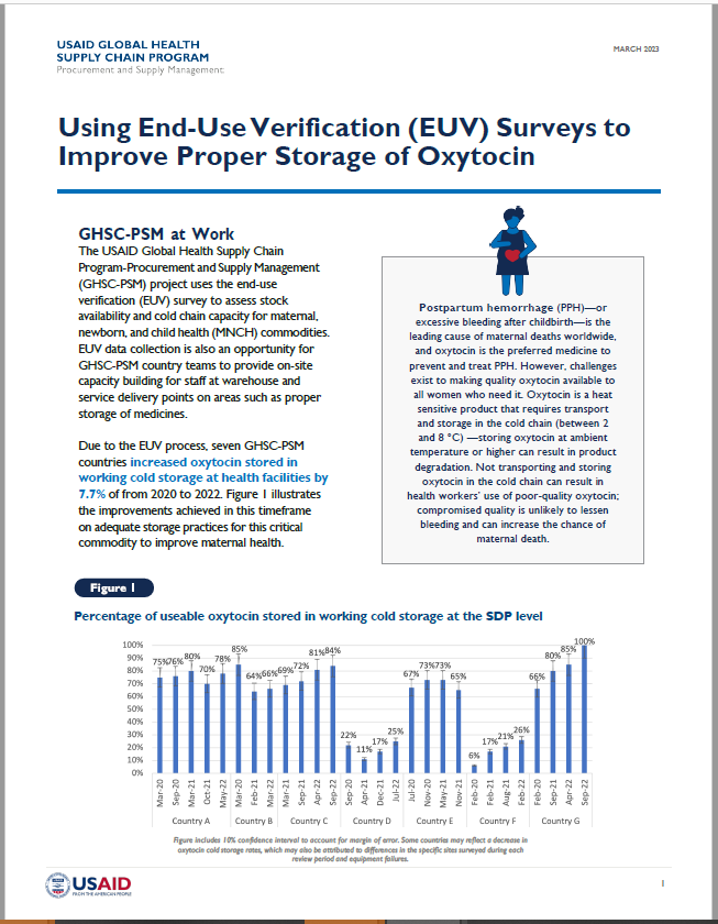 page one of brief with icon of pregnant mother, text and bar graph